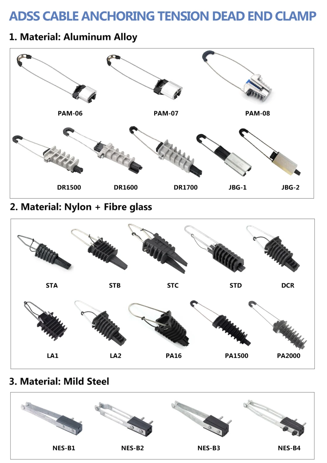 FTTX Fish Type FTTH Self-Adjustable Fiber Drop Cable Anchor Clamp Tension Suspension Clamp