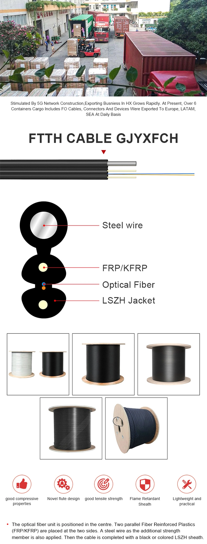 Non-Metallic FRP Strength Member G652, G652D, G657A1, G657A2 FTTH Cable