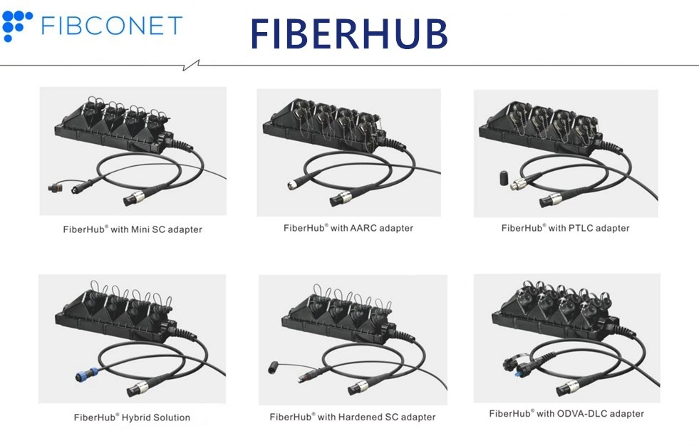IP68 12 8 Cores Fiber Optic Outdoor Indoor Network 5g Fiber Hub