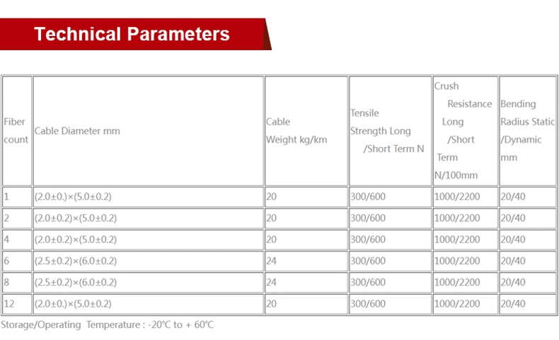 Non-Metallic FRP Strength Member G652, G652D, G657A1, G657A2 FTTH Cable