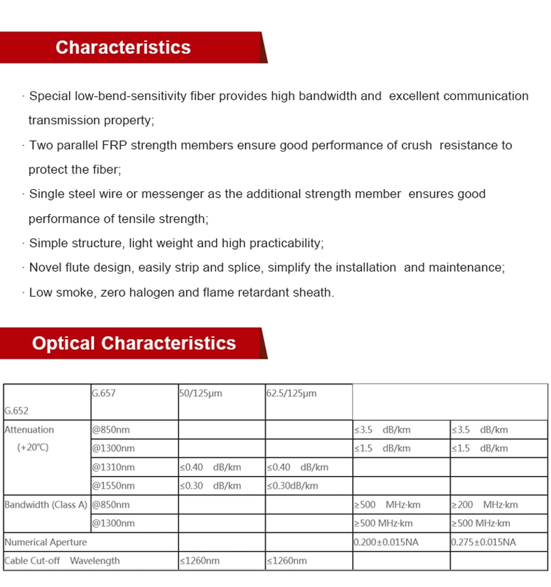 Non-Metallic FRP Strength Member G652, G652D, G657A1, G657A2 FTTH Cable